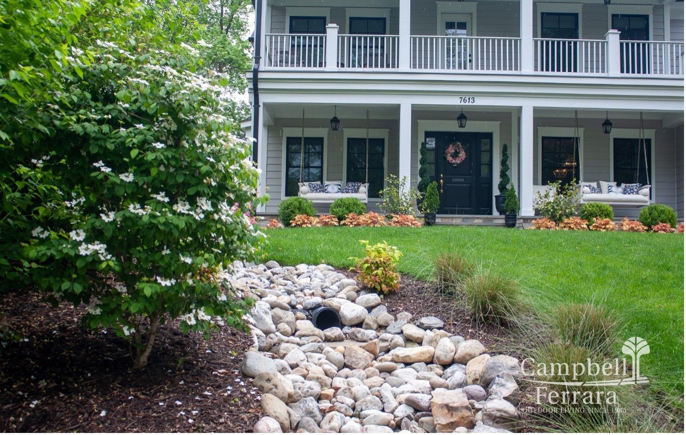 Drainage Solutions Drainage Solutions